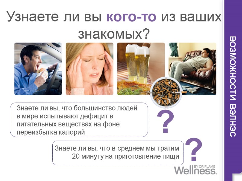 Узнаете ли вы кого-то из ваших знакомых? ВОЗМОЖНОСТИ ВЭЛНЭС Знаете ли вы, что большинство